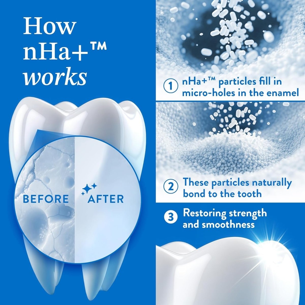 Revitalize Your Smile with 10% Nano Hydroxyapatite Toothpaste - Fluoride - Free, Natural Remineralizing Formula for Sensitive Teeth - Velora