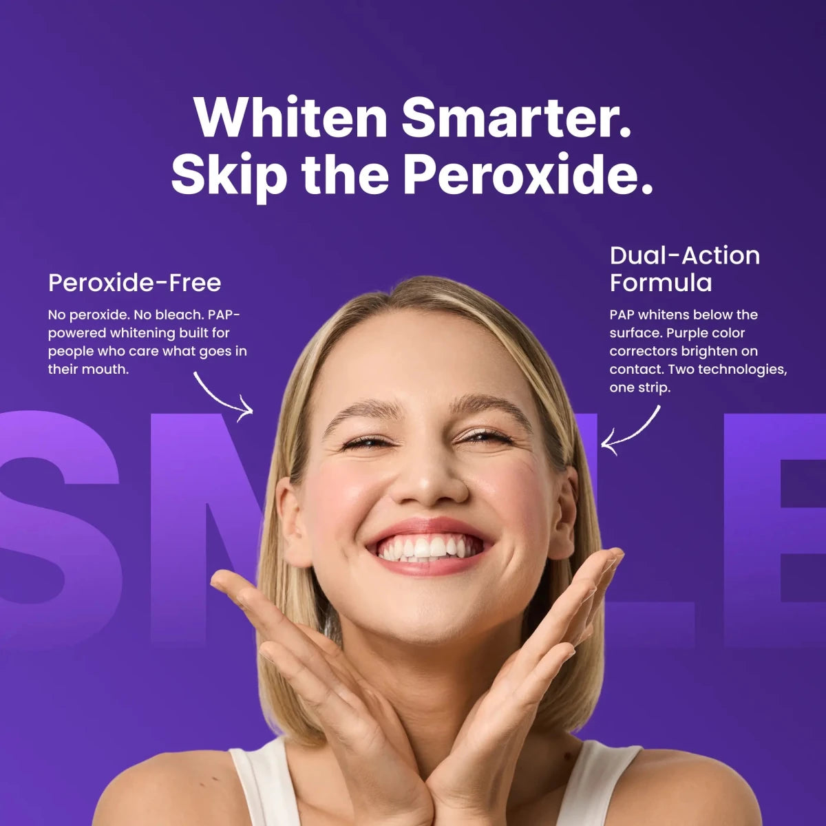 SmileKit™ Teeth Whitening Strips - Fast Results, Zero Sensitivity