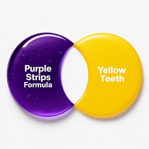 Transform Your Smile with Teeth Brightening Strips - 42 Pack for Sensitive Teeth, Peroxide Free, Easy to Use! - Dr. Dent - OFFICIAL